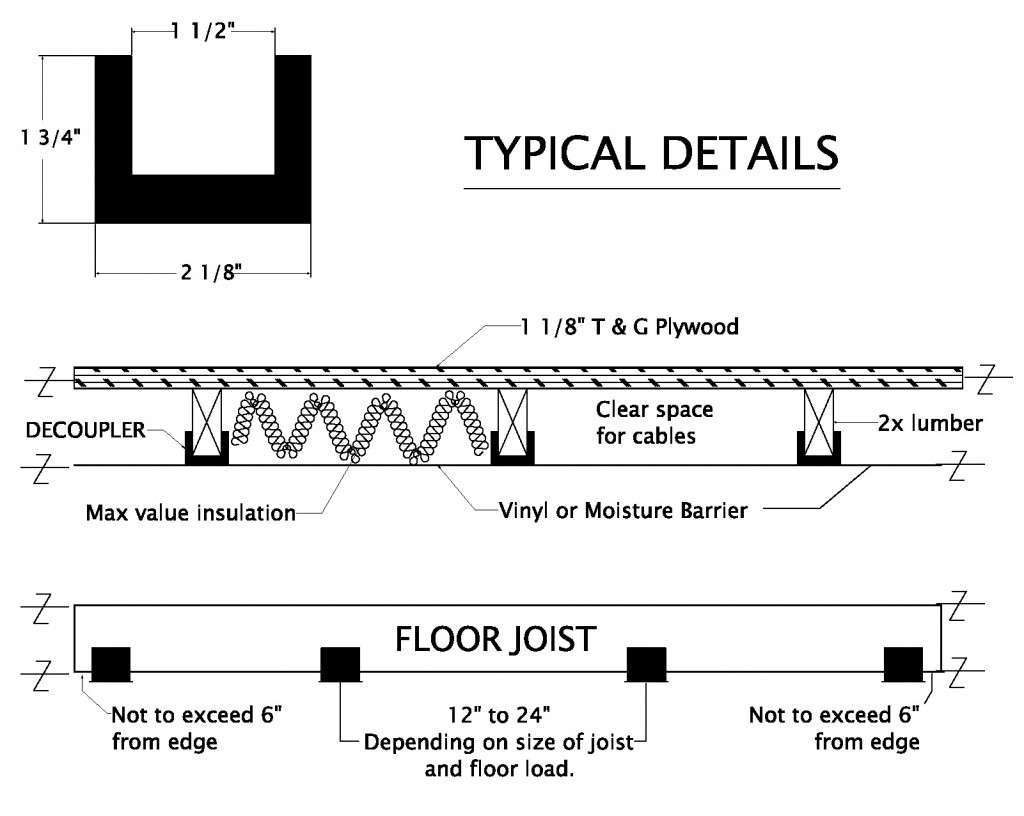 Decoupled Floor Diagram