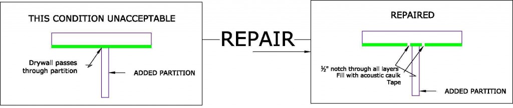 Partition to Existing Drywall Repair