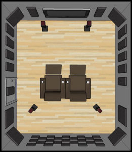London 16 Home Theater Layout 14x16