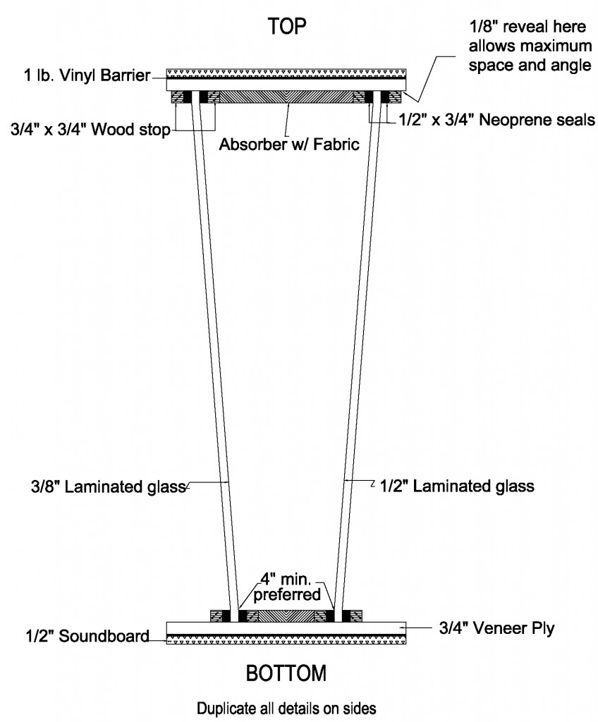 Window Detail Diagram