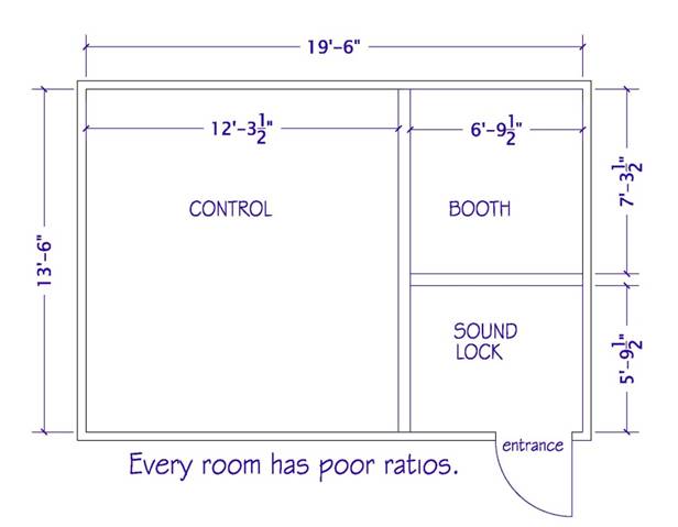 Room with Poor Ratios