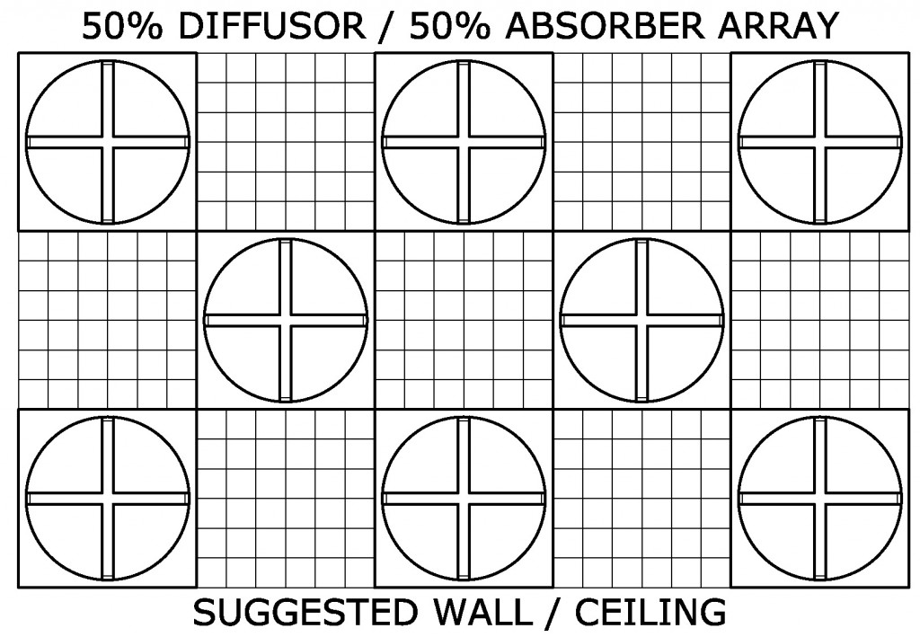 Saturn Array Diagram