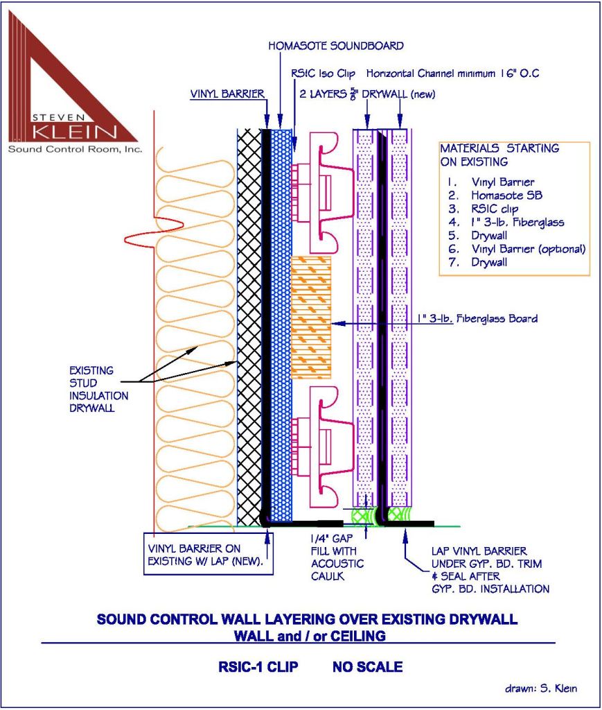 Sound Control Wall Layering Over Existing Drywall Using RSIC -1 Clip v2015
