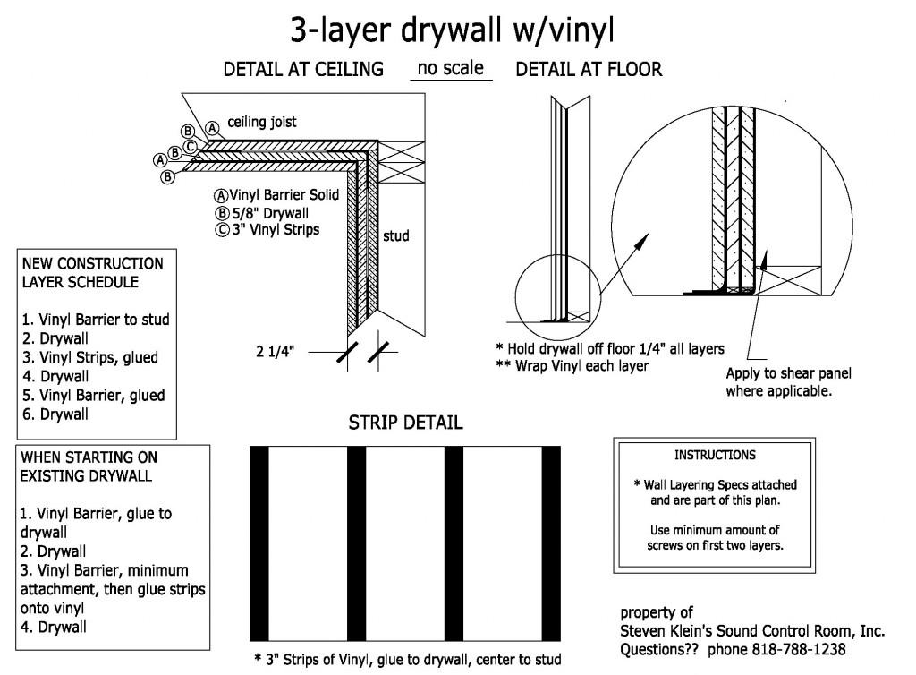 Wall Detail Chart 3 Layer 