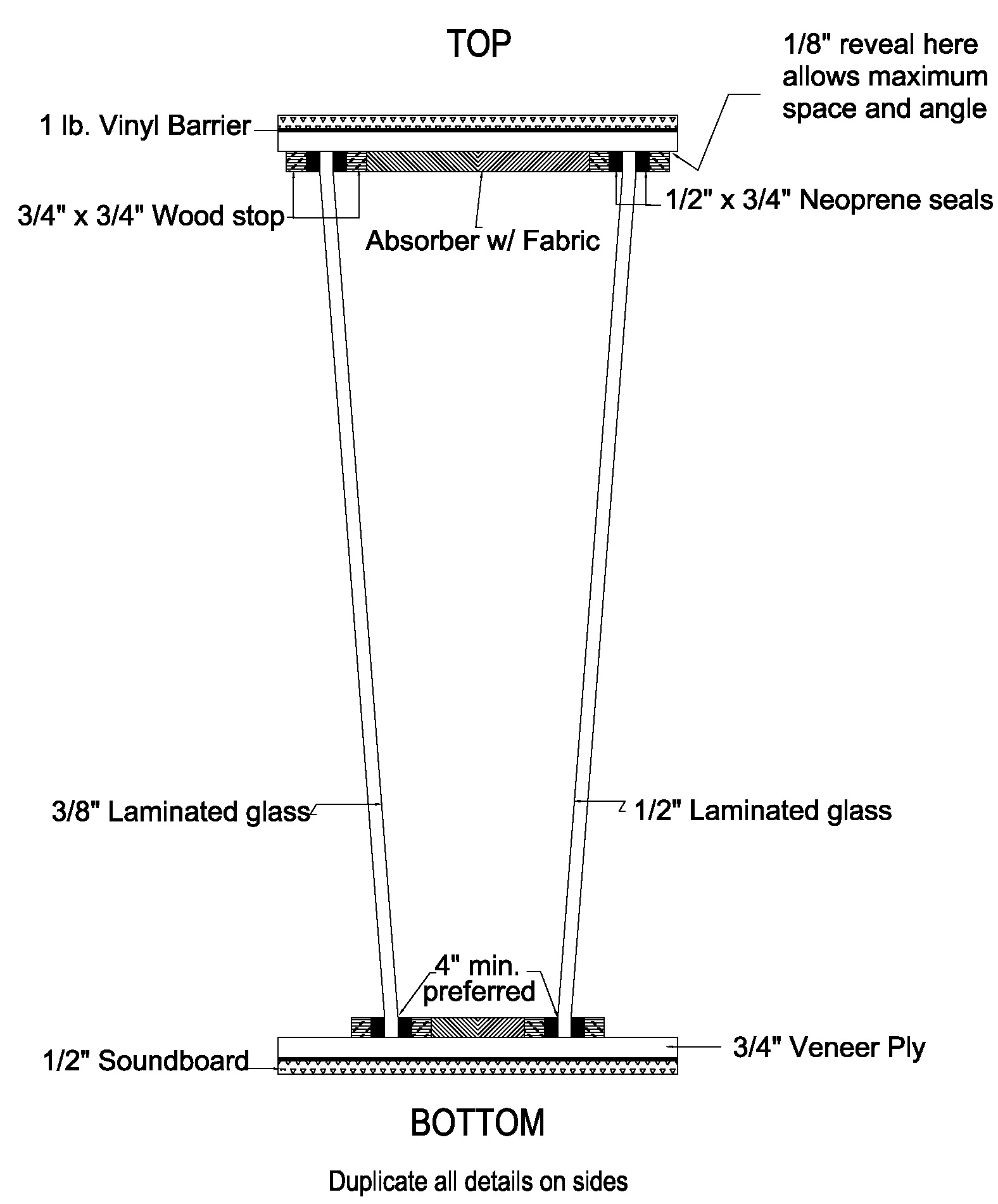 Window Detail Diagram