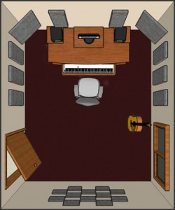 Primacoustic London 12 Room Kit